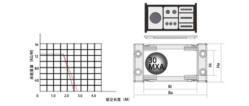 20系列強(qiáng)力型拖鏈參數(shù)圖