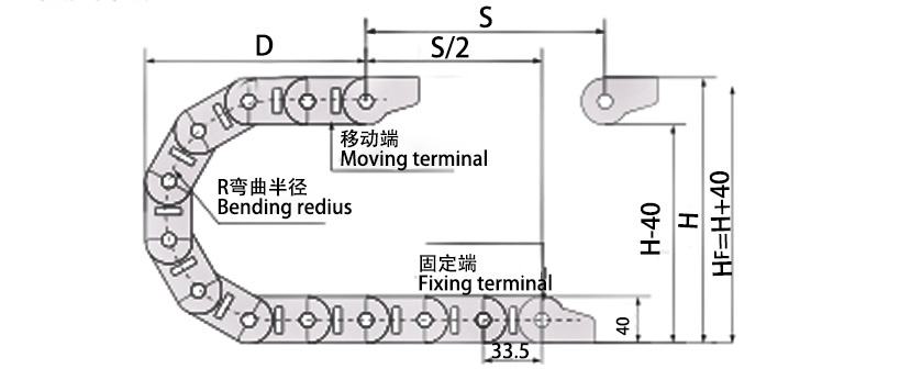 25系列高負載型拖鏈主要參數(shù)圖