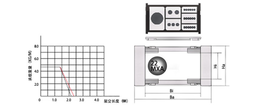 25系列高負載型拖鏈基本參數(shù)圖