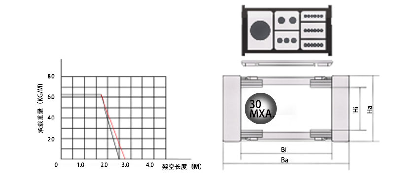 35系列高負載型拖鏈基本參數(shù)圖