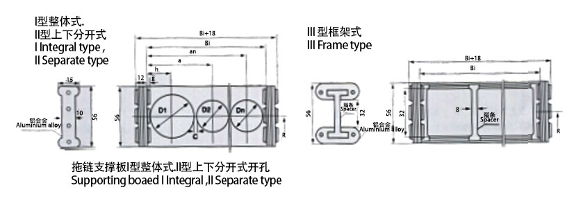 TLI、II型上下分開式圖